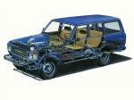 Toyota Land Cruiser 60 Wagon 1980 года